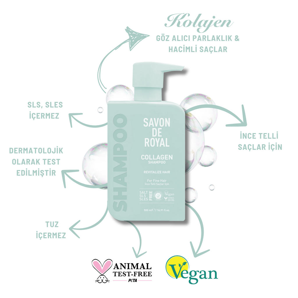 Miracle Kolajen İçeren - İnce Telli Saçlar İçin Canlandırıcı Etkili Şampuan 500 ml - Görsel 3